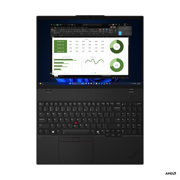 Lenovo thinkpad L16 Gen 1 (AMD)